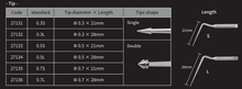 Load image into Gallery viewer, GP Remover Spear