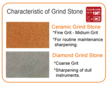 Load image into Gallery viewer, Sharpener Re Born