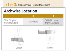 Load image into Gallery viewer, Bicuspid Band pre-weld, with Weldable brackets, Sinterline Plus™
