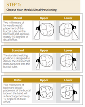 Load image into Gallery viewer, Bicuspid Band pre-weld, with Weldable brackets, Sinterline Plus™
