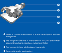 Load image into Gallery viewer, ORG lingual bracket Kit  (20 Brackets)
