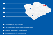 Load image into Gallery viewer, Ceramic Bracket Kit (20 Brackets)
